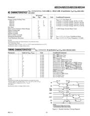 AD5335 datasheet.datasheet_page 3