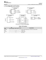 TLV1117-50CKVURG3 datasheet.datasheet_page 3