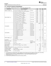 TLV1117-50CKVURG3 datasheet.datasheet_page 6