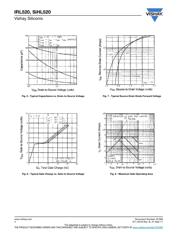 IRL520 datasheet.datasheet_page 4