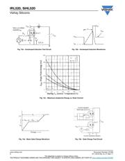 IRL520 datasheet.datasheet_page 6