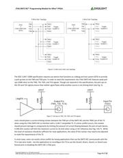 410-308 datasheet.datasheet_page 4