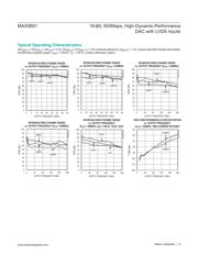 MAX5891EGK+D datasheet.datasheet_page 6