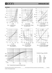 DSEI2X101-12A datasheet.datasheet_page 5