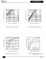 AUIRF3805S-7TRL 数据规格书 3