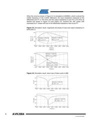 STK20C04-W45 datasheet.datasheet_page 4