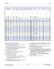 S4015L datasheet.datasheet_page 3