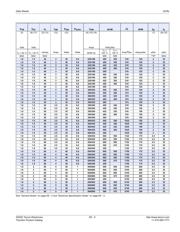 S8065J datasheet.datasheet_page 5