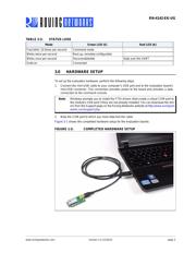 RN42XVU-I/RM datasheet.datasheet_page 5