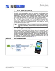 RN42XVU-I/RM datasheet.datasheet_page 6