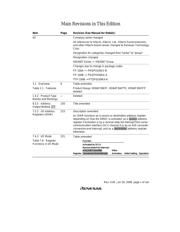 HD64F3067RVF13 datasheet.datasheet_page 5