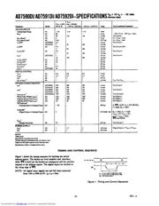 AD7592 datasheet.datasheet_page 2