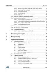 STM32F328R8T6 datasheet.datasheet_page 3