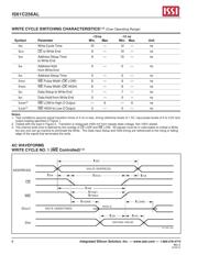 IS61C256AL-12TLI datasheet.datasheet_page 6