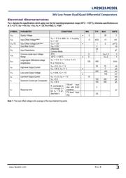 LM2901YDT datasheet.datasheet_page 3