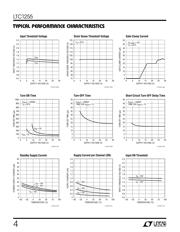 LTC1255IS8 datasheet.datasheet_page 4