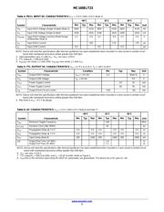 MC100ELT23DR2 datasheet.datasheet_page 3