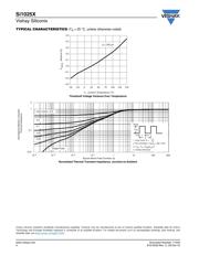 SI1025X-T1-E3 datasheet.datasheet_page 4