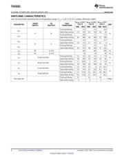 TXS0101DCKR datasheet.datasheet_page 6