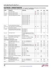 LTC3675EUFF#TRPBF datasheet.datasheet_page 4