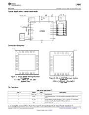 LP8543SQE datasheet.datasheet_page 3