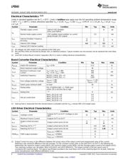 LP8543SQE datasheet.datasheet_page 6