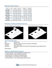 500R07S7R5BV4T datasheet.datasheet_page 5