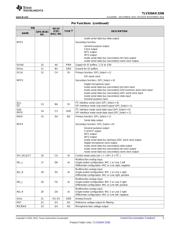 TLV320AIC3206IRSBR datasheet.datasheet_page 5