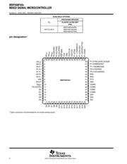 MSP430F423IPM datasheet.datasheet_page 2