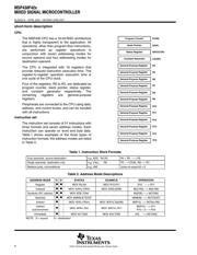 MSP430F423IPM datasheet.datasheet_page 6