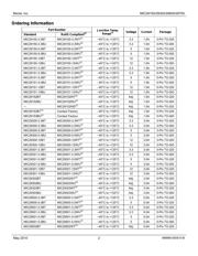 MIC29502BT datasheet.datasheet_page 2