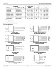 MIC29502BT datasheet.datasheet_page 3