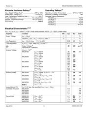 MIC29752BWT 数据规格书 5