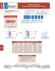 MS3180-12RAL datasheet.datasheet_page 1