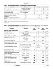 ZL2005PALRFT datasheet.datasheet_page 4