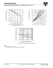 STPS30L30CT datasheet.datasheet_page 4