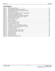 MIC3003 datasheet.datasheet_page 6