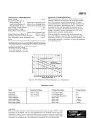 AD8010 datasheet.datasheet_page 3