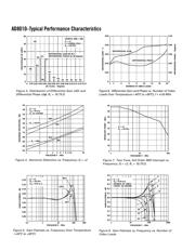 AD8010 datasheet.datasheet_page 4