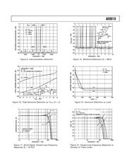 AD8010 datasheet.datasheet_page 5