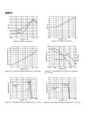 AD8010 datasheet.datasheet_page 6