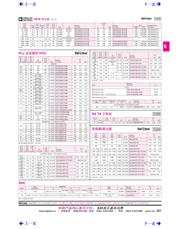 ADF4111BRUZ datasheet.datasheet_page 1
