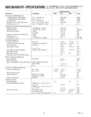 AD8187ARUZ-REEL7 datasheet.datasheet_page 2