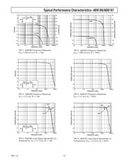 AD8187ARUZ-REEL7 datasheet.datasheet_page 5