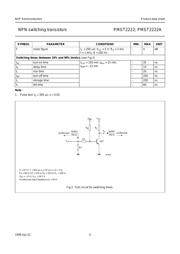 PMST2222A 数据规格书 5