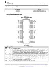 TPS43332QDAPRQ1 数据规格书 3