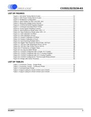 CS5533-ASZ datasheet.datasheet_page 3