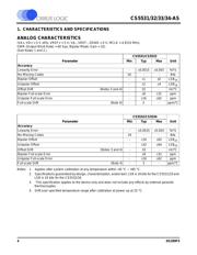 CS5533-ASZ datasheet.datasheet_page 4