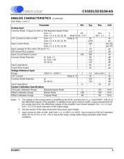 CS5533-ASZ datasheet.datasheet_page 5