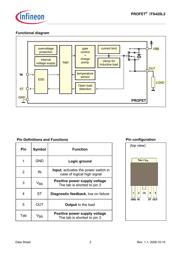 ITS428L2 datasheet.datasheet_page 2